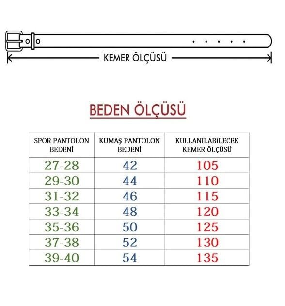 KEMER